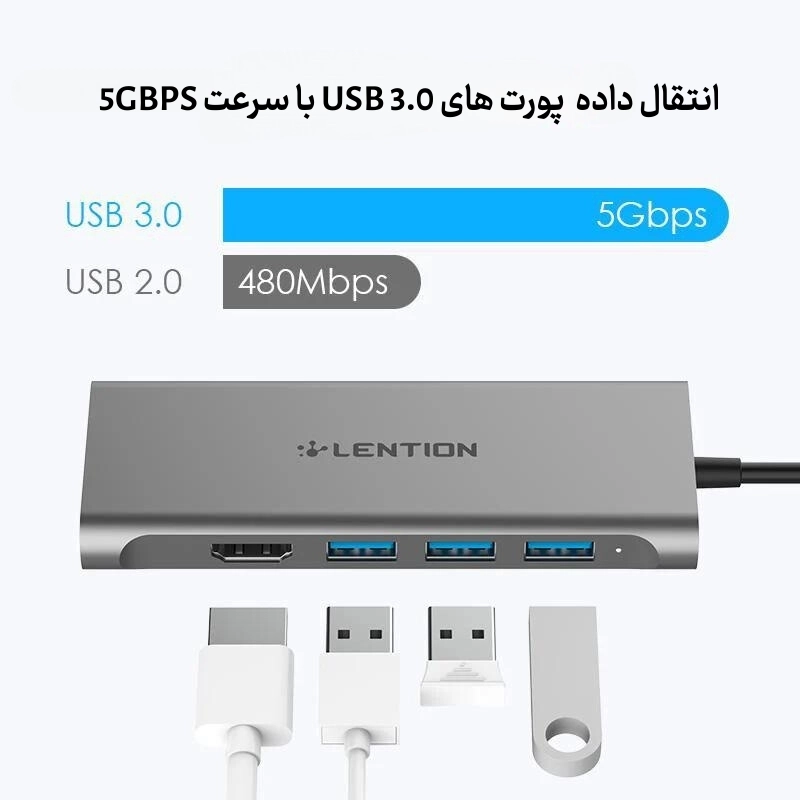 هاب 6 پورت C34 USB C