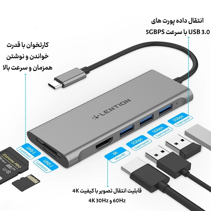 هاب 6 پورت C34 USB C