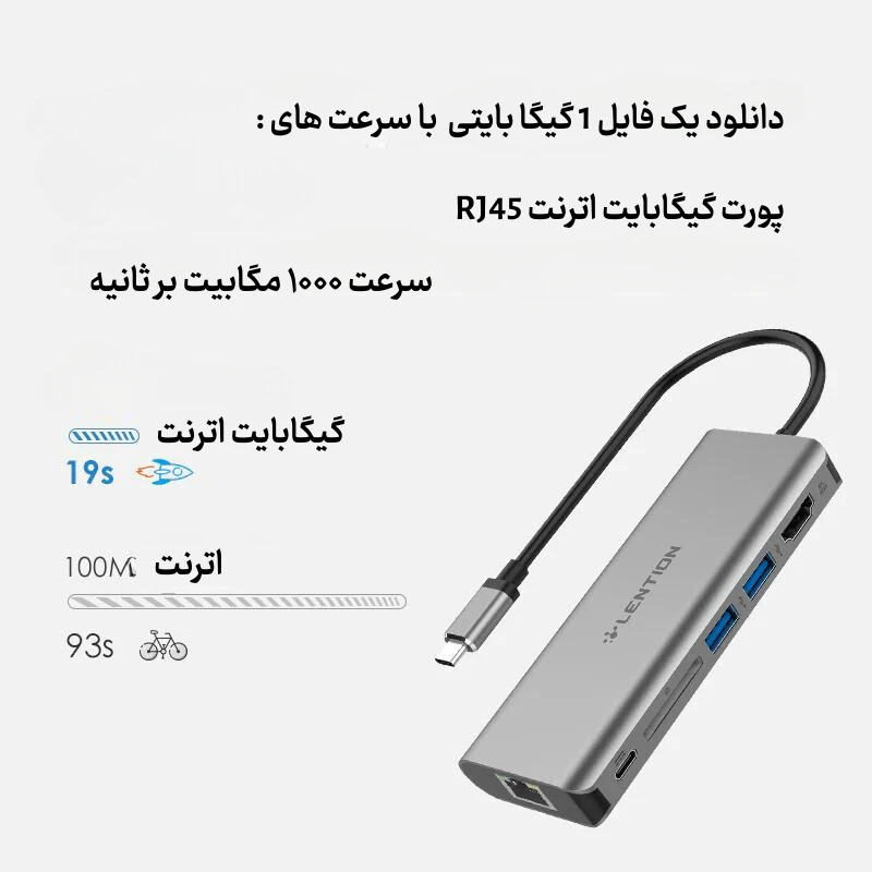 هاب 6 پورت C68 USB-C قیمت دیجی کالا ترب ارزان دیوار