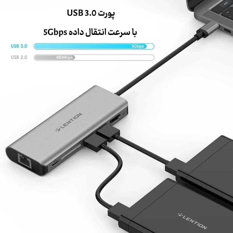 هاب 6 پورت C68 USB-C قیمت دیجی کالا ترب ارزان دیوار