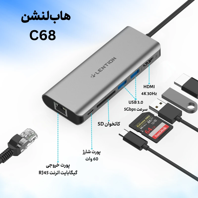 هاب 6 پورت C68 USB-C قیمت دیجی کالا ترب ارزان دیوار