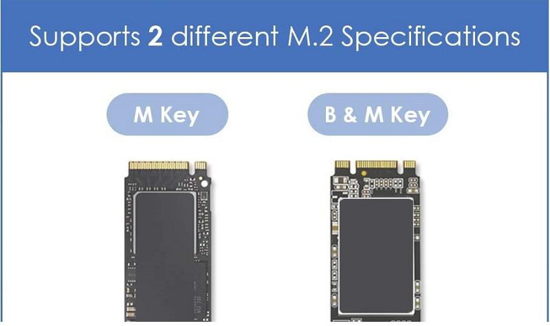 مبدل USB-A/USB-C به C9s