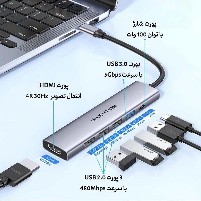 قیمت هاب 6 پورت CH17 USB-C دیجیکالا و قیمت ترب هاب 6 پورت CH17 USB-C