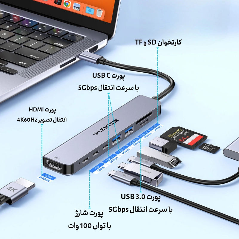 قیمت هاب 7 پورت CE19 USB C دیجیکالا و قیمت ترب هاب 7 پورت CE19 USB-C