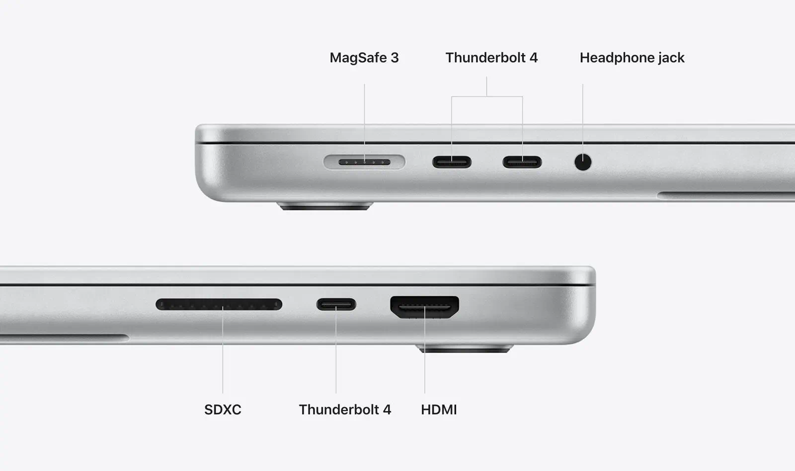 پورت های MacBook Pro MUW73 2023