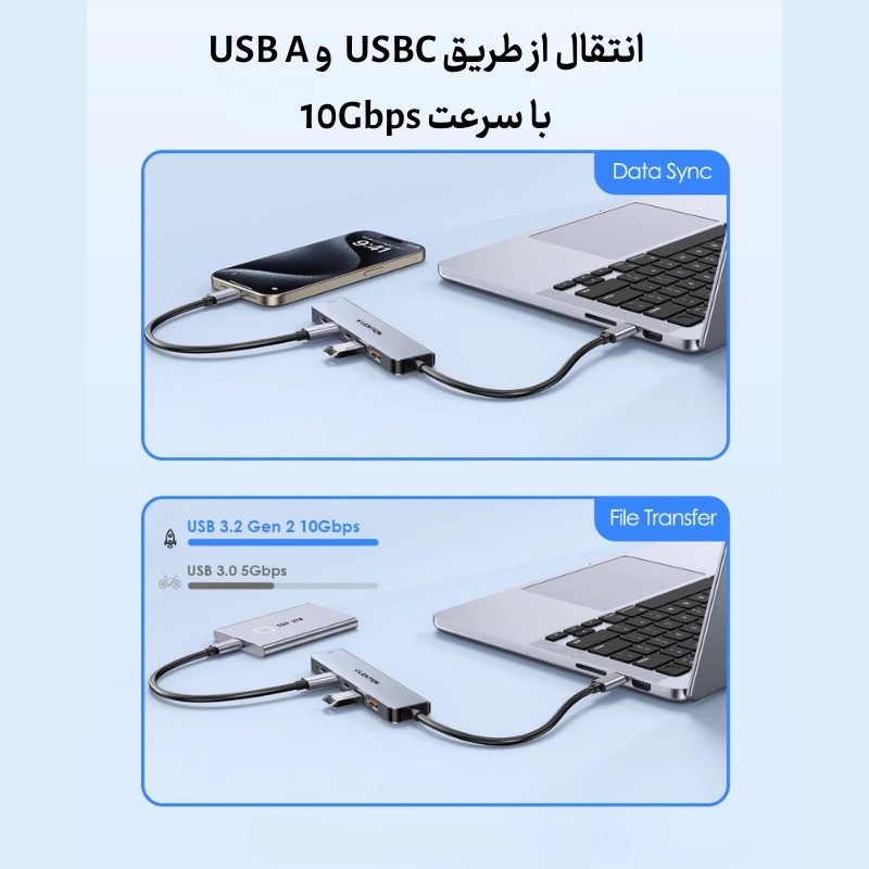 قیمت هاب 6 پورت CE37 USB C دیجیکالا و قیمت ترب هاب 6 پورت CE37 USB-C