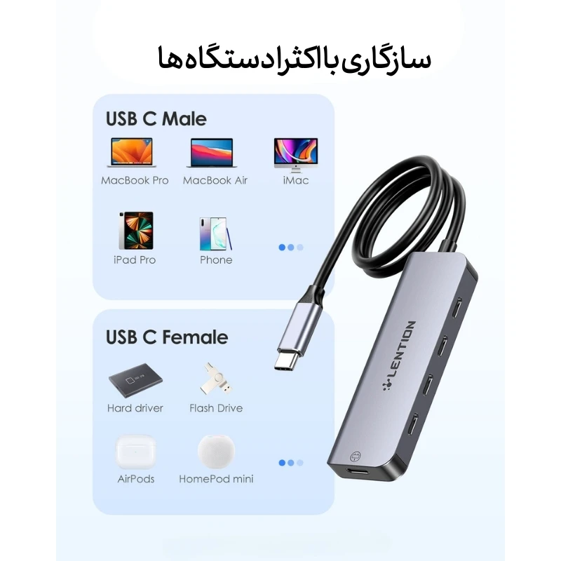 قیمت هاب 5 پورت CE31 USB C دیجیکالا و قیمت ترب 