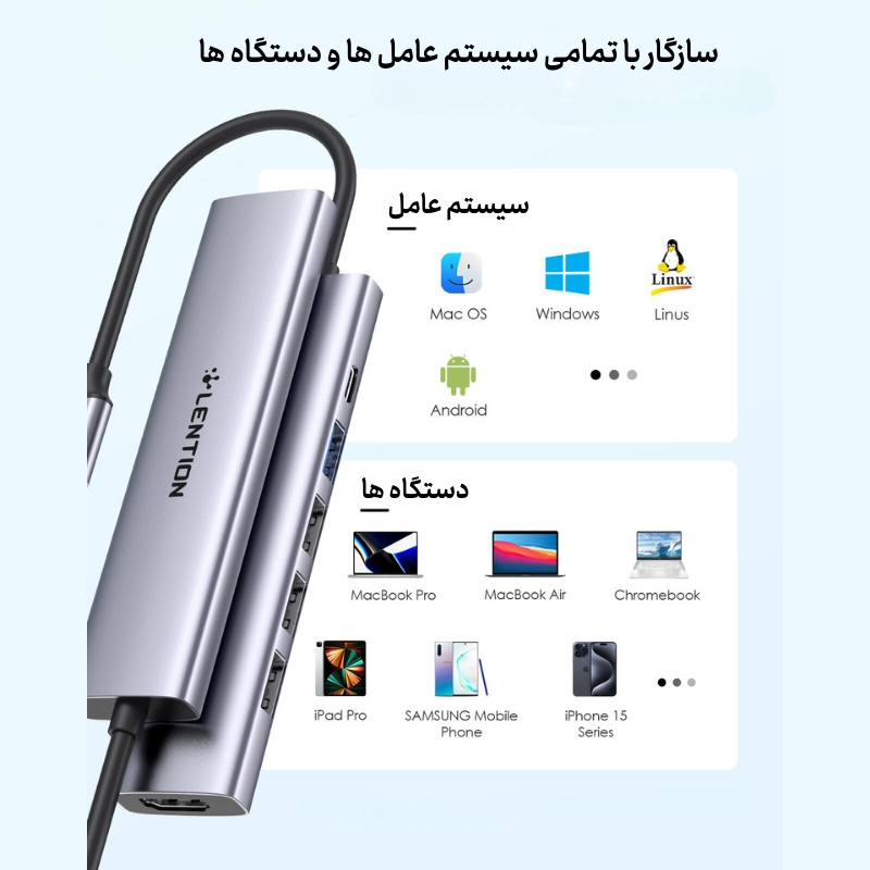 قیمت هاب 6 پورت CH17 USB-C دیجیکالا و قیمت ترب هاب 6 پورت CH17 USB-C