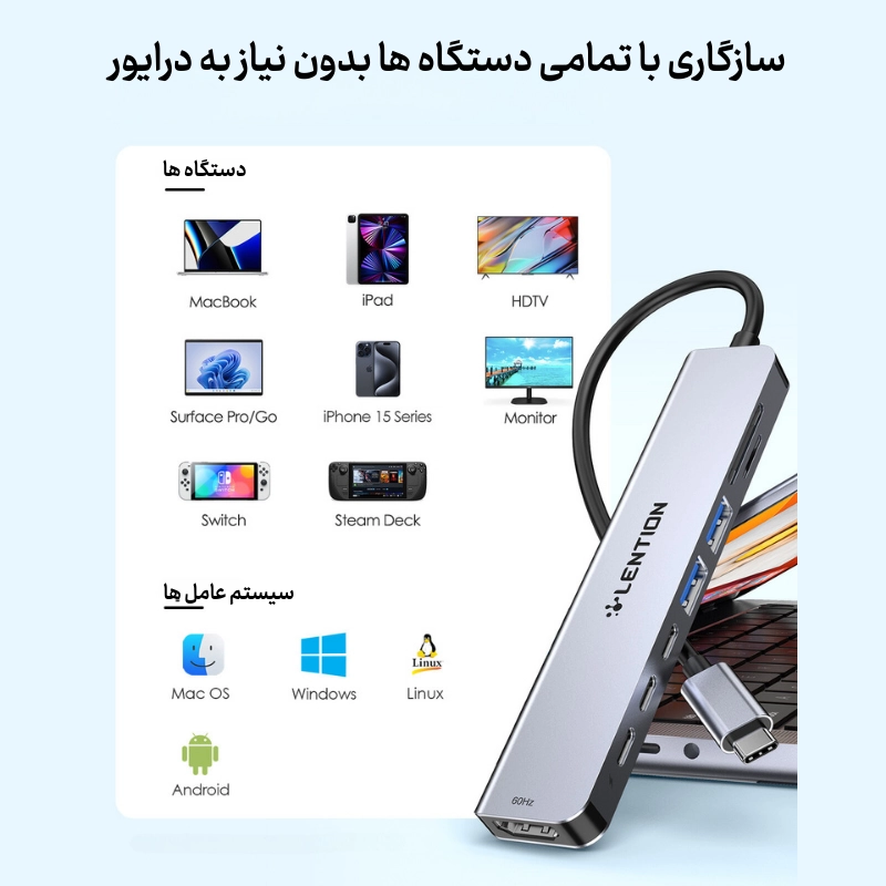 قیمت هاب 7 پورت CE19 USB C دیجیکالا و قیمت ترب هاب 7 پورت CE19 USB-C