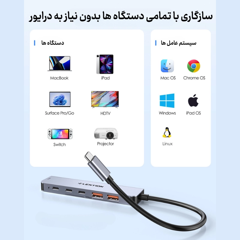 قیمت هاب 6 پورت CE37 USB C دیجیکالا و قیمت ترب هاب 6 پورت CE37 USB-C