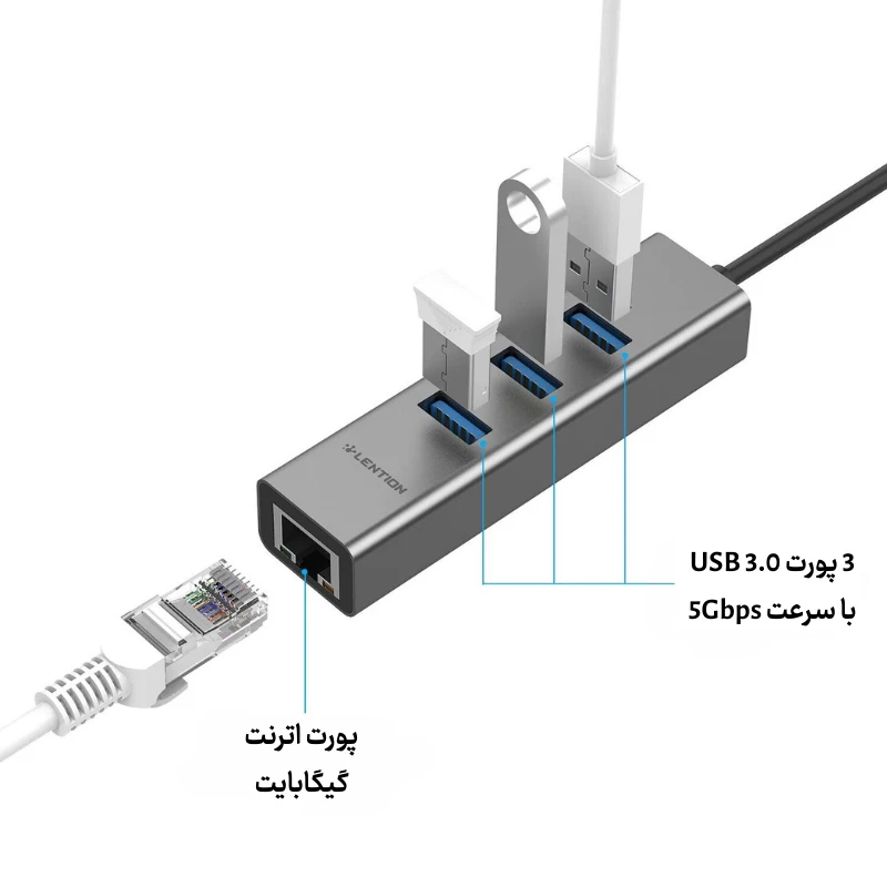 قیمت هاب 4 پورت C23S USB C دیجیکالا و قیمت ترب هاب 4 پورت C23S USB C