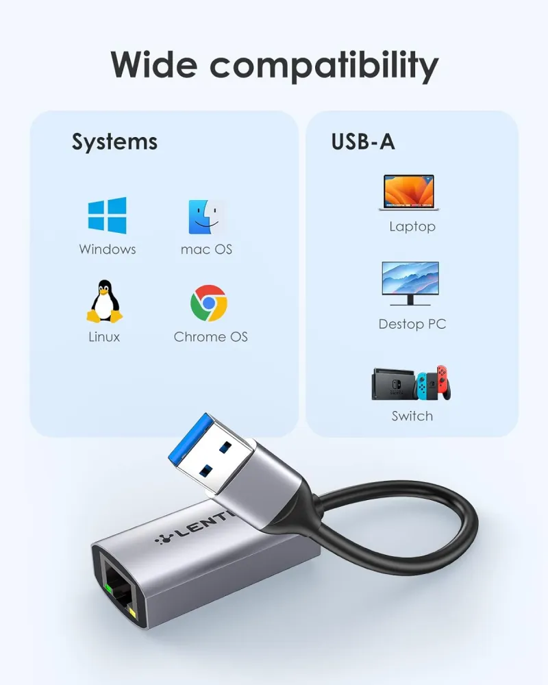 قیمت مبدل USB A به HU604 Gigabyte RJ45 دیجیکالا و قیمت ترب مبدل USB-A به HU604|RJ45