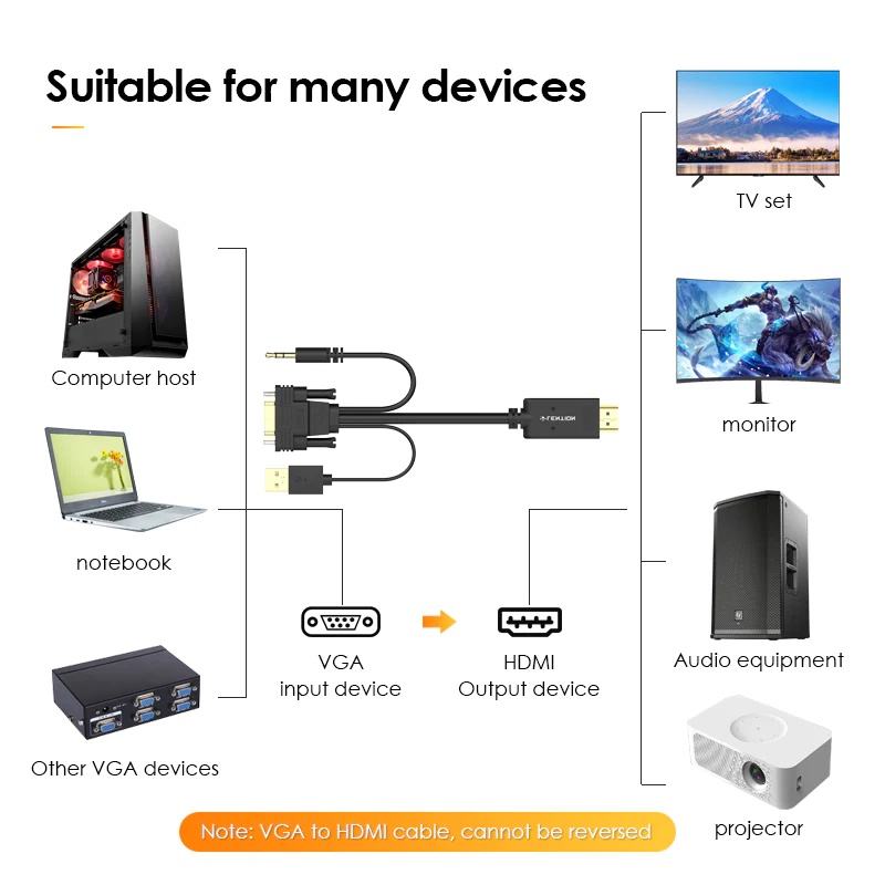 قیمت مبدل VGA به HDMI طول 2 متر دیجیکالا و قیمت ترب 