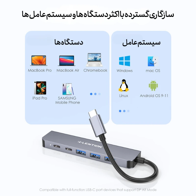 قیمت هاب 6 پورت CE35s USB-C دیجیکالا و قیمت ترب هاب 6 پورت CE35s USB C