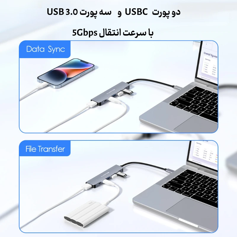 قیمت هاب 6 پورت CE35s USB-C دیجیکالا و قیمت ترب هاب 6 پورت CE35s USB C