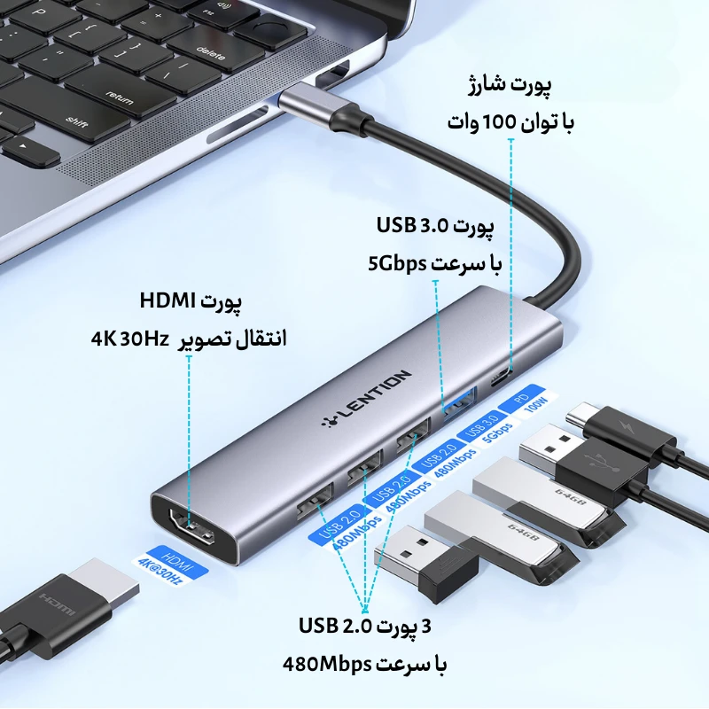 قیمت هاب 6 پورت CH17 USB-C دیجیکالا و قیمت ترب