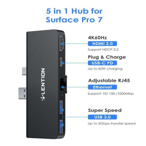 USB A +USB C