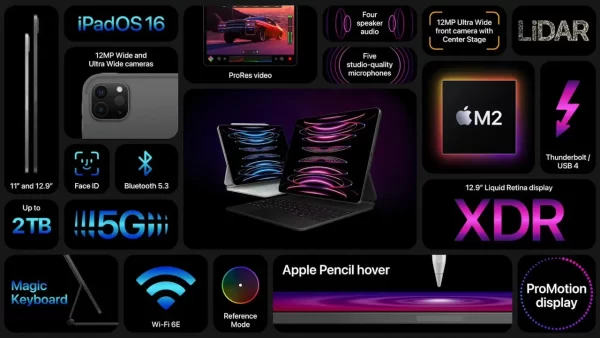 مشخصات iPad Pro 11" wifi 512gb
