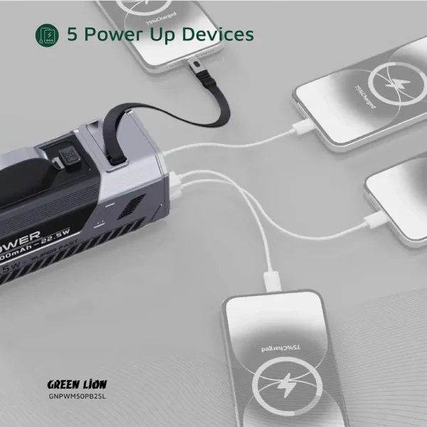 پاوربانک 50000 میلی آمپر و چراغ اضطراری گرین لاین مدل GNPWM50PB2 - 22.5W - Image 6
